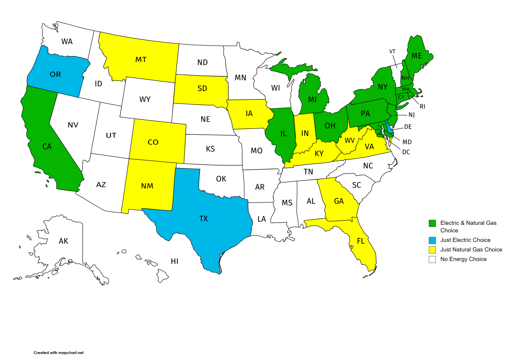 map of deregulated energy states
