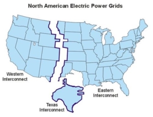 US Power Grid System